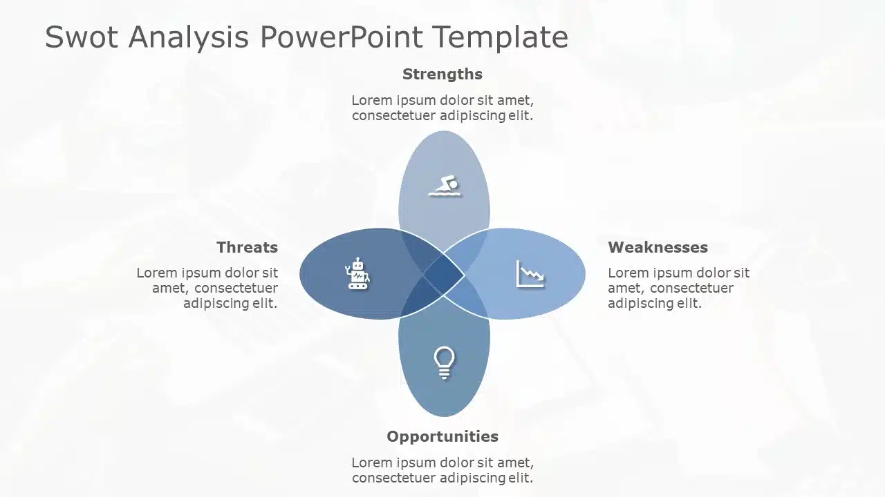 SWOT Analysis 113 PowerPoint Template & Google Slides Theme