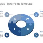 SWOT Analysis 120 PowerPoint Template & Google Slides Theme