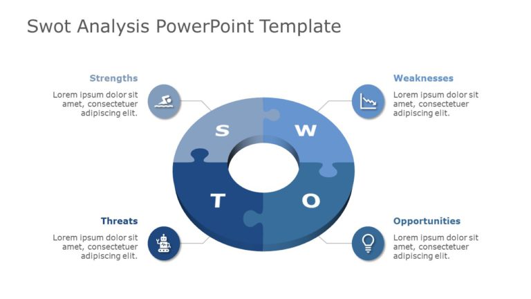 SWOT Analysis 120 PowerPoint Template & Google Slides Theme