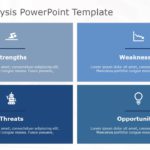 SWOT Analysis 122 PowerPoint Template & Google Slides Theme