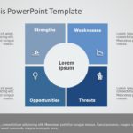 SWOT Analysis 124 PowerPoint Template & Google Slides Theme