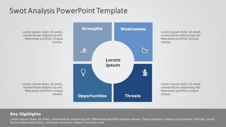 SWOT Analysis 124 PowerPoint Template & Google Slides Theme