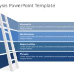 SWOT Analysis 125 PowerPoint Template & Google Slides Theme