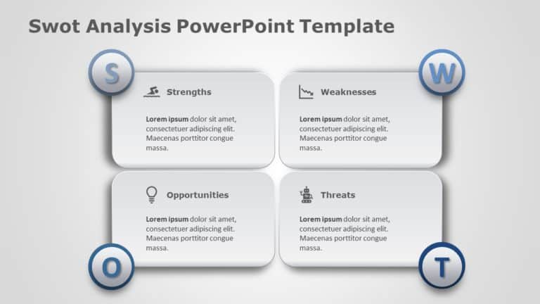 SWOT Analysis 131 PowerPoint Template & Google Slides Theme