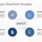 SWOT Analysis 133 PowerPoint Template & Google Slides Theme