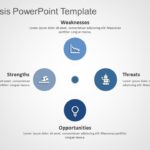 SWOT Analysis 100 PowerPoint Template & Google Slides Theme