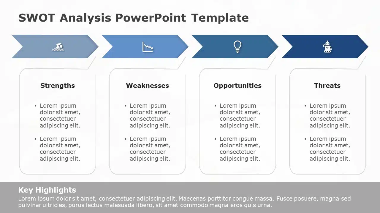 SWOT Analysis 106 PowerPoint Template & Google Slides Theme