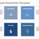 SWOT Analysis 109 PowerPoint Template & Google Slides Theme