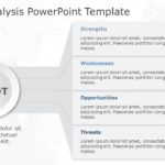 SWOT Analysis 114 PowerPoint Template & Google Slides Theme