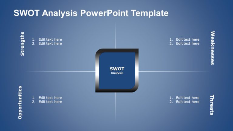SWOT Analysis 116 PowerPoint Template & Google Slides Theme