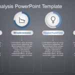 SWOT Analysis 119 PowerPoint Template & Google Slides Theme