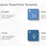 SWOT Analysis 121 PowerPoint Template & Google Slides Theme