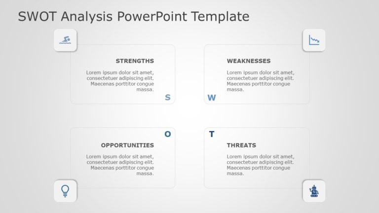 SWOT Analysis 123 PowerPoint Template & Google Slides Theme