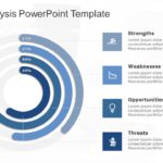 SWOT Analysis 129 PowerPoint Template & Google Slides Theme