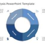 SWOT Analysis 132 PowerPoint Template & Google Slides Theme