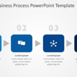 4 Steps Business Process PowerPoint Template & Google Slides Theme
