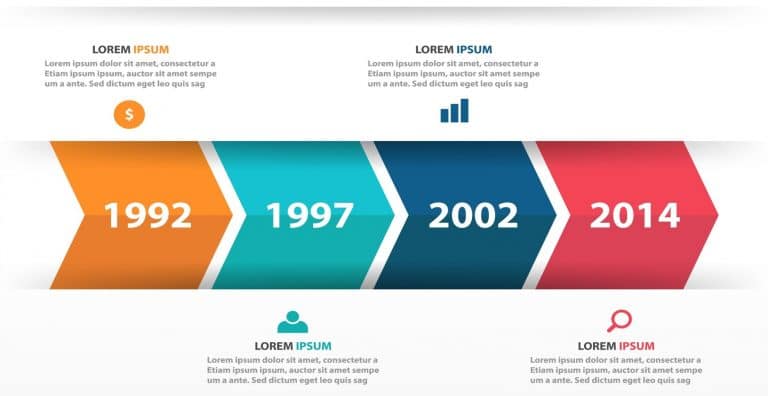 Creative Representation of Business Timelines on PowerPoint