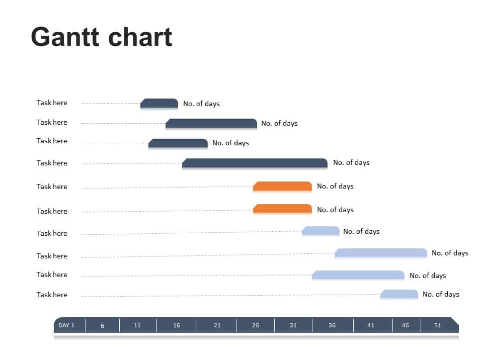 Gantt Chart PowerPoint Template 13 | Gantt Chart PowerPoint Templates ...