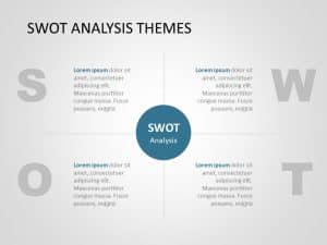 SWOT Analysis PowerPoint Template 17 | SWOT Analysis PowerPoint ...