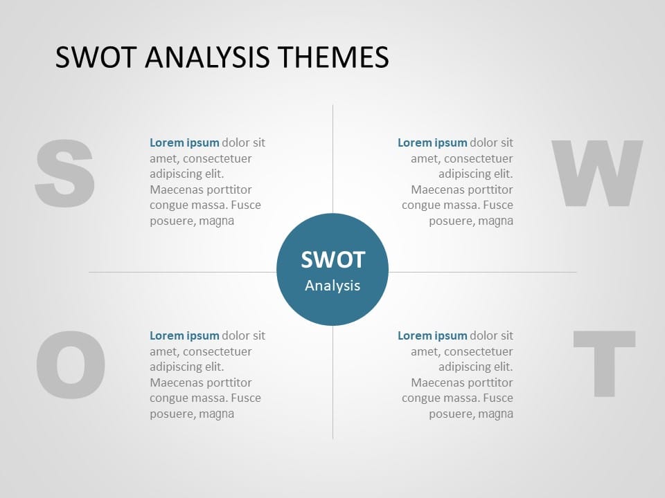 Best swot analysis ppt image