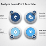 Market PEST Analysis 3 PowerPoint Template & Google Slides Theme