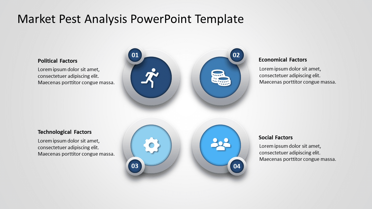 Market PEST Analysis 3 PowerPoint Template & Google Slides Theme