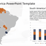 South America 2 PowerPoint Template & Google Slides Theme