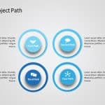 Project Path PowerPoint Template 3
