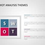 Free SWOT Analysis 15 PowerPoint Template & Google Slides Theme
