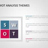 Free SWOT Analysis 49 PowerPoint Template