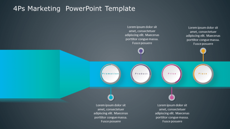 4Ps Marketing PowerPoint Template 5 & Google Slides Theme