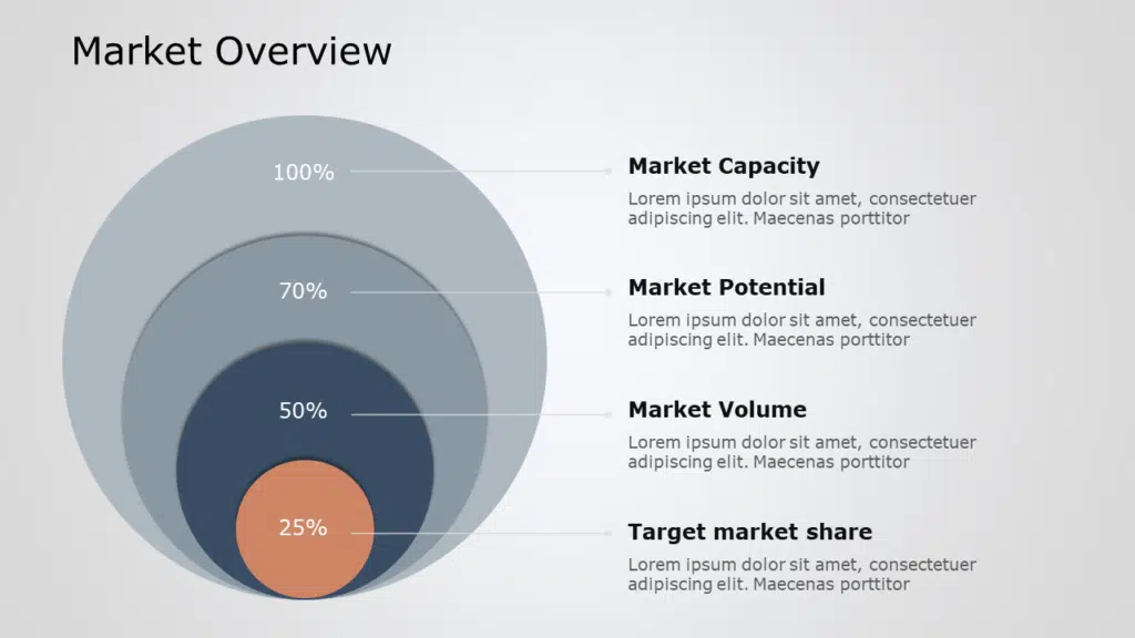 presentation marketing plan