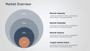 Best Marketing Plan Templates To Build A Winning Marketing Presentation