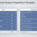 Asset Financial Analysis PowerPoint Template & Google Slides Theme
