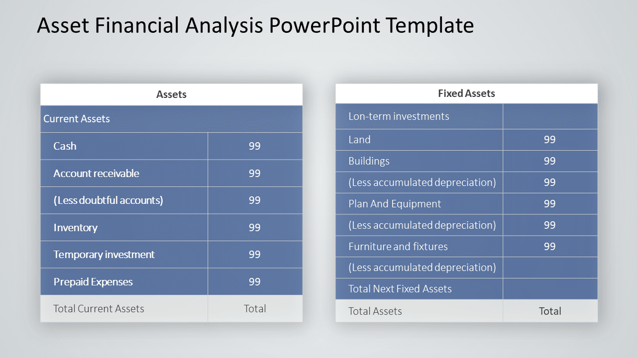 Asset Financial Analysis PowerPoint Template & Google Slides Theme