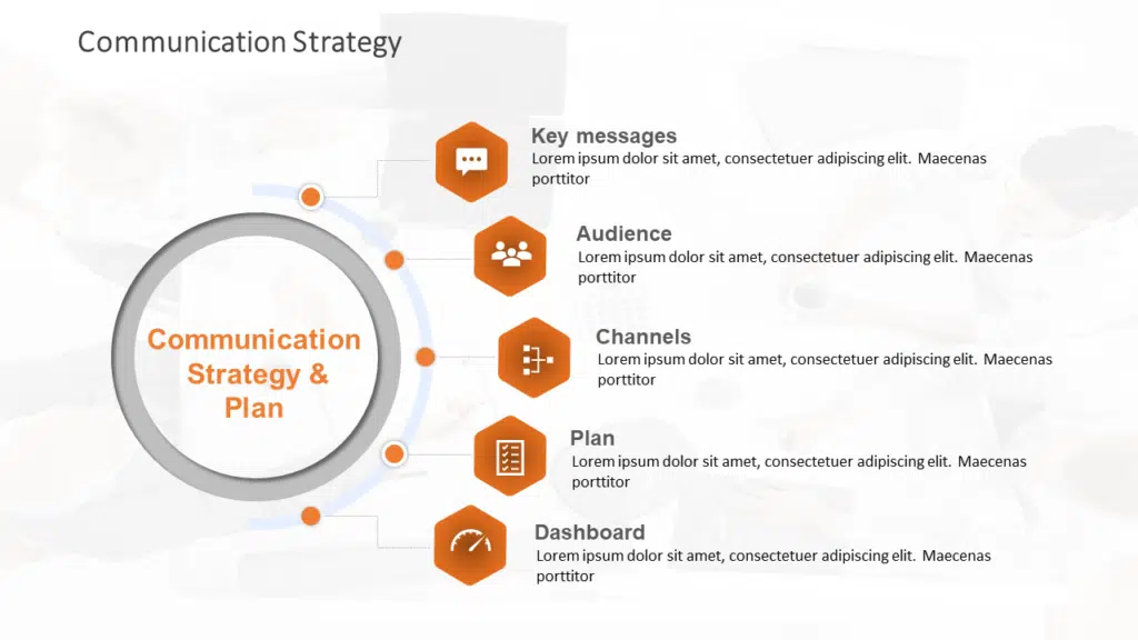 Communication Plan PowerPoint Template