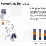 Philippines 3 PowerPoint Template & Google Slides Theme