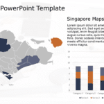 Singapore 2 PowerPoint Template & Google Slides Theme