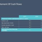 Cash flow statement 1 PowerPoint Template & Google Slides Theme