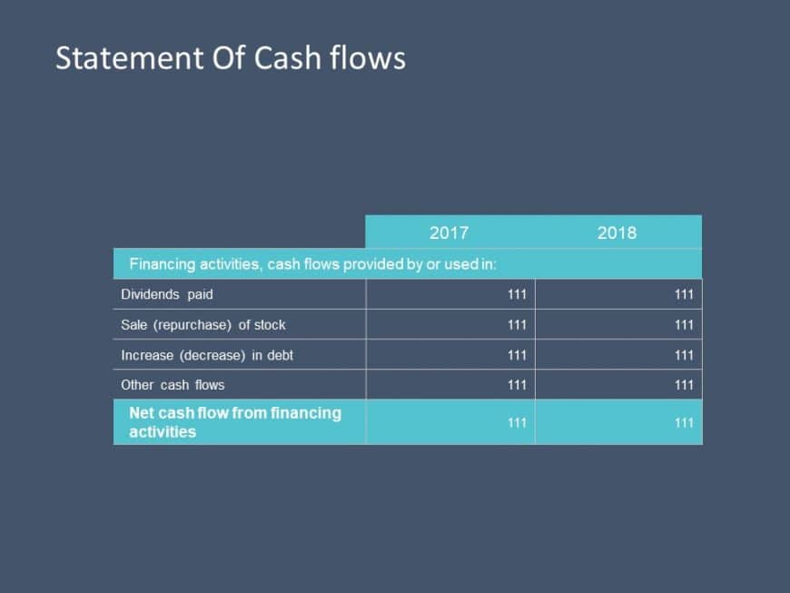 Cash flow statement 1 PowerPoint Template