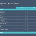 Cash flow statement powerpoint template 3