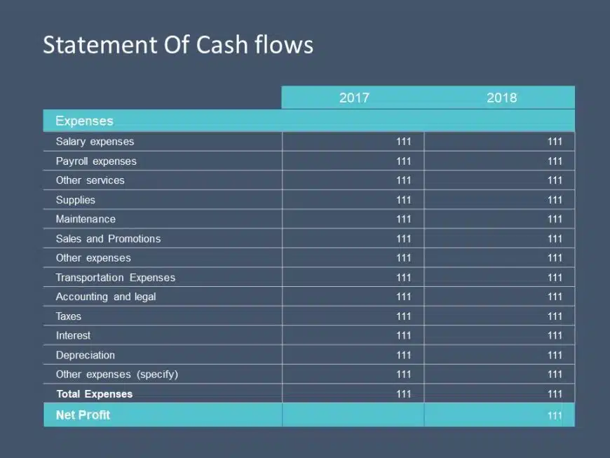 Cash flow statement 3 PowerPoint Template