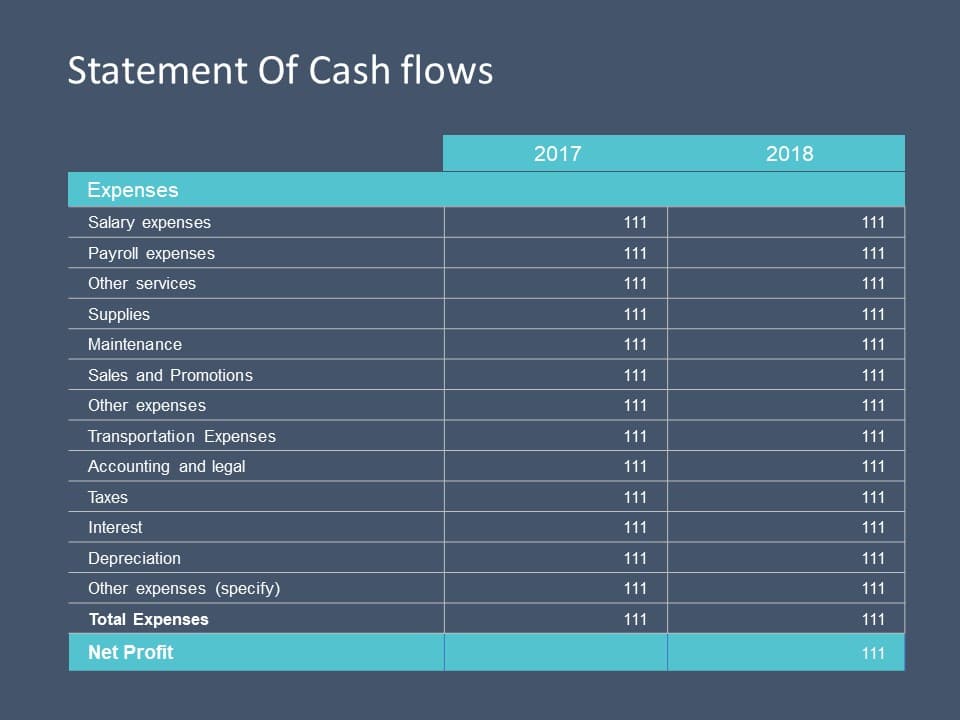 Cash flow statement 3 PowerPoint Template & Google Slides Theme