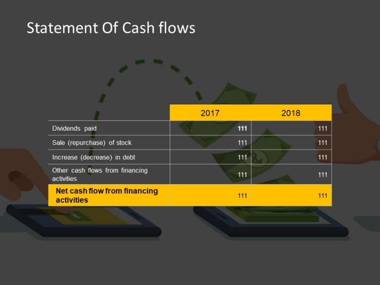 Cash flow statement 4 PowerPoint Template & Google Slides Theme