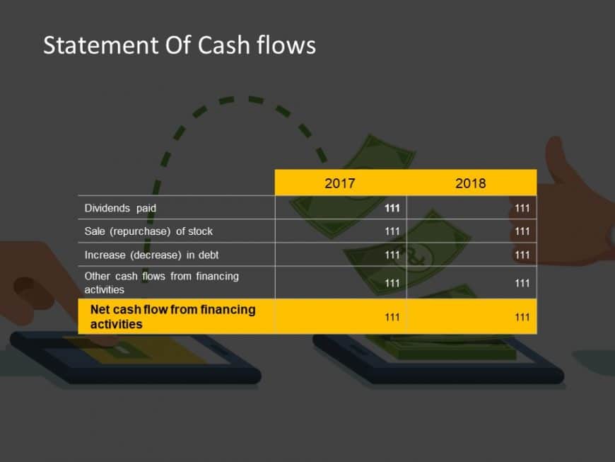 Cash flow statement 4 PowerPoint Template