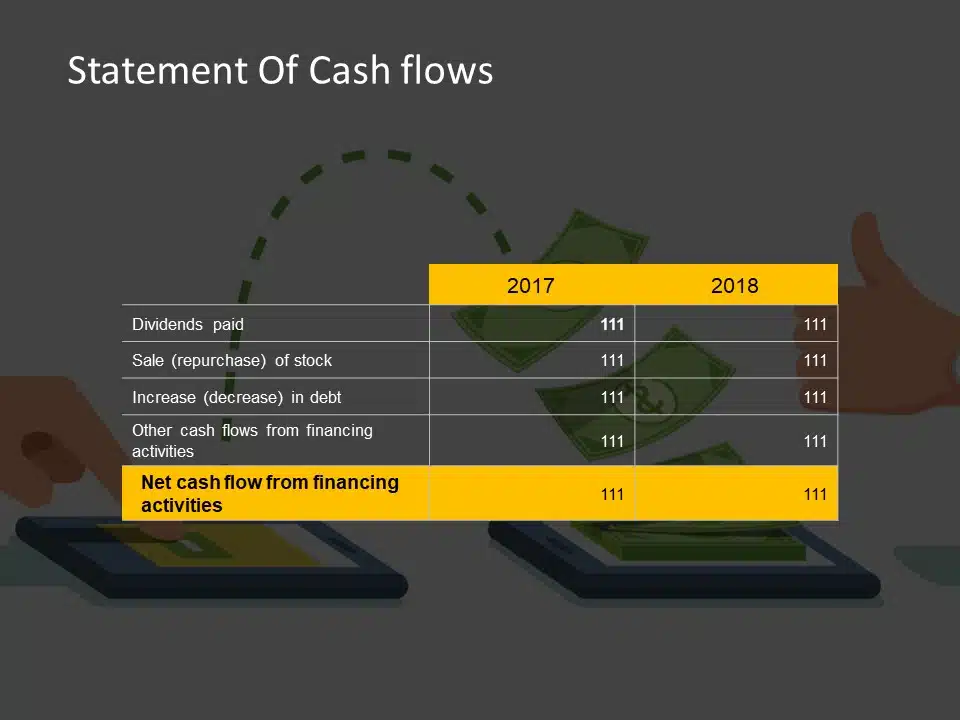 Cash flow statement 4 PowerPoint Template & Google Slides Theme