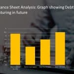 Debt maturation PowerPoint Graph