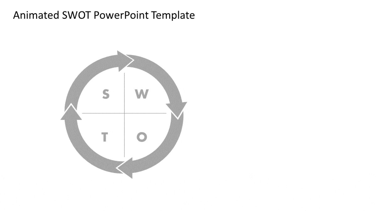 Animated SWOT PowerPoint Template