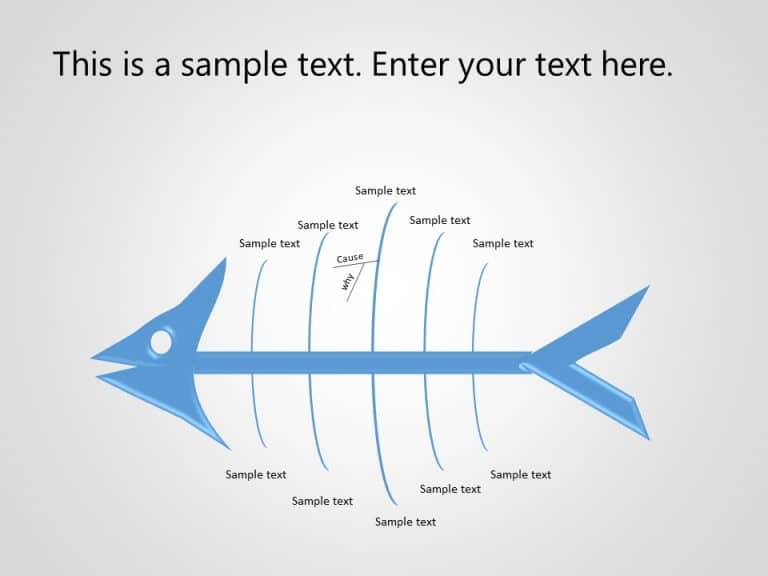 Fishbone 3 PowerPoint Template & Google Slides Theme