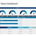 Project Dashboard PowerPoint 3